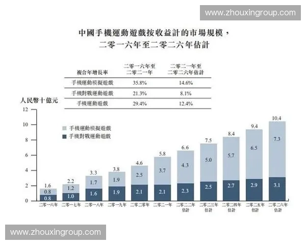 聚焦二零二六世界杯韓國隊完整賽程與經典回放全景深度解析報道版 聚焦二零二六世界杯韓國隊完整賽程與經典回放全景深度解析報道版